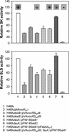 FIG. 4.