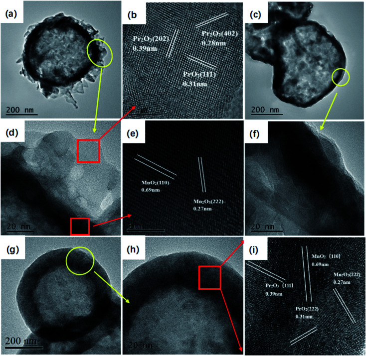 Fig. 4