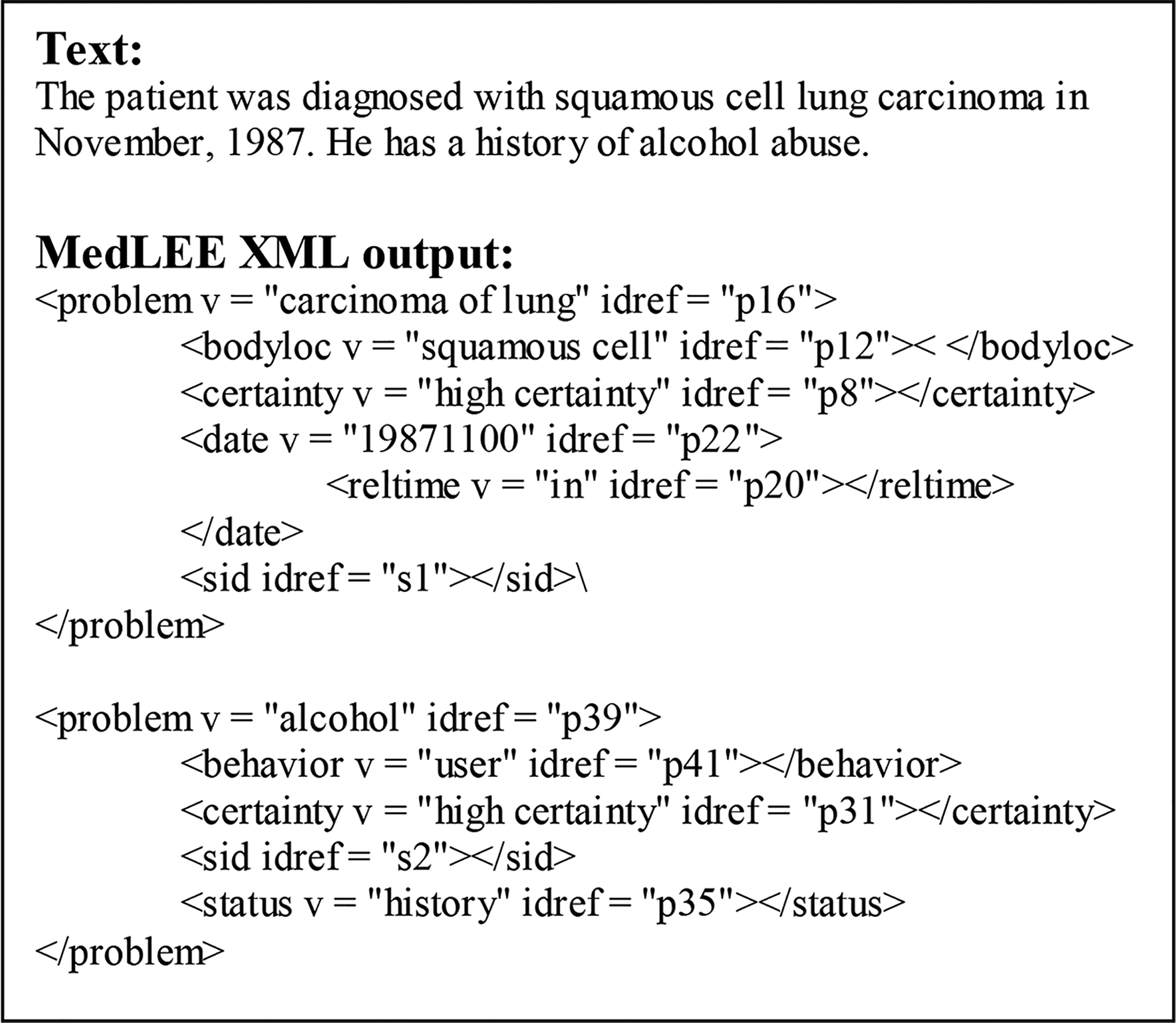 Figure 6: