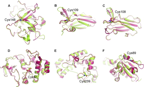 FIGURE 4.