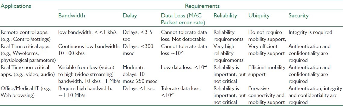 graphic file with name JMSS-2-1-g001.jpg