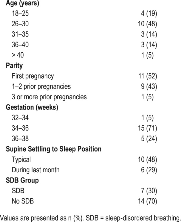 graphic file with name jcsm.14.8.1387.t01.jpg