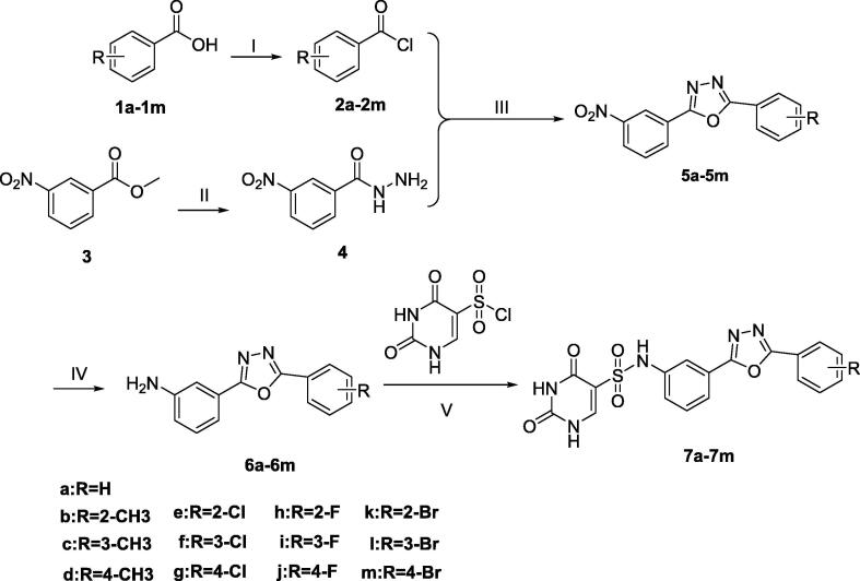 Scheme 1