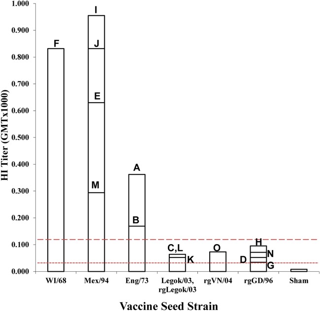 FIG 1