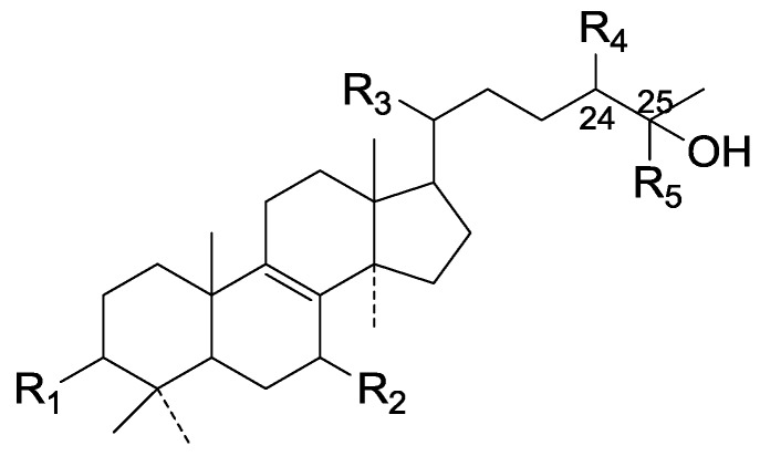 Figure 8