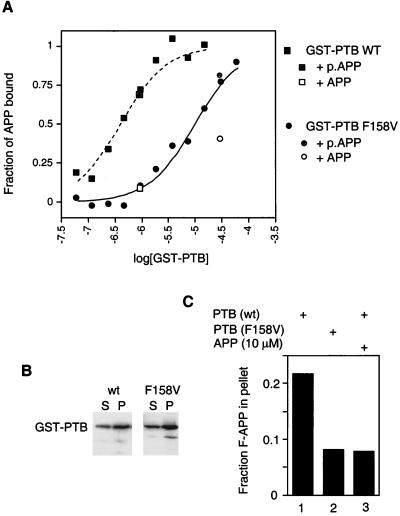 FIG. 6