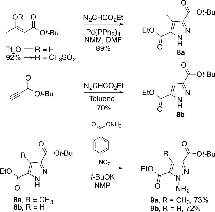 Scheme 3