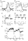 Fig. 9