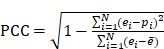 graphic file with name ijbsv14p0863i063.jpg