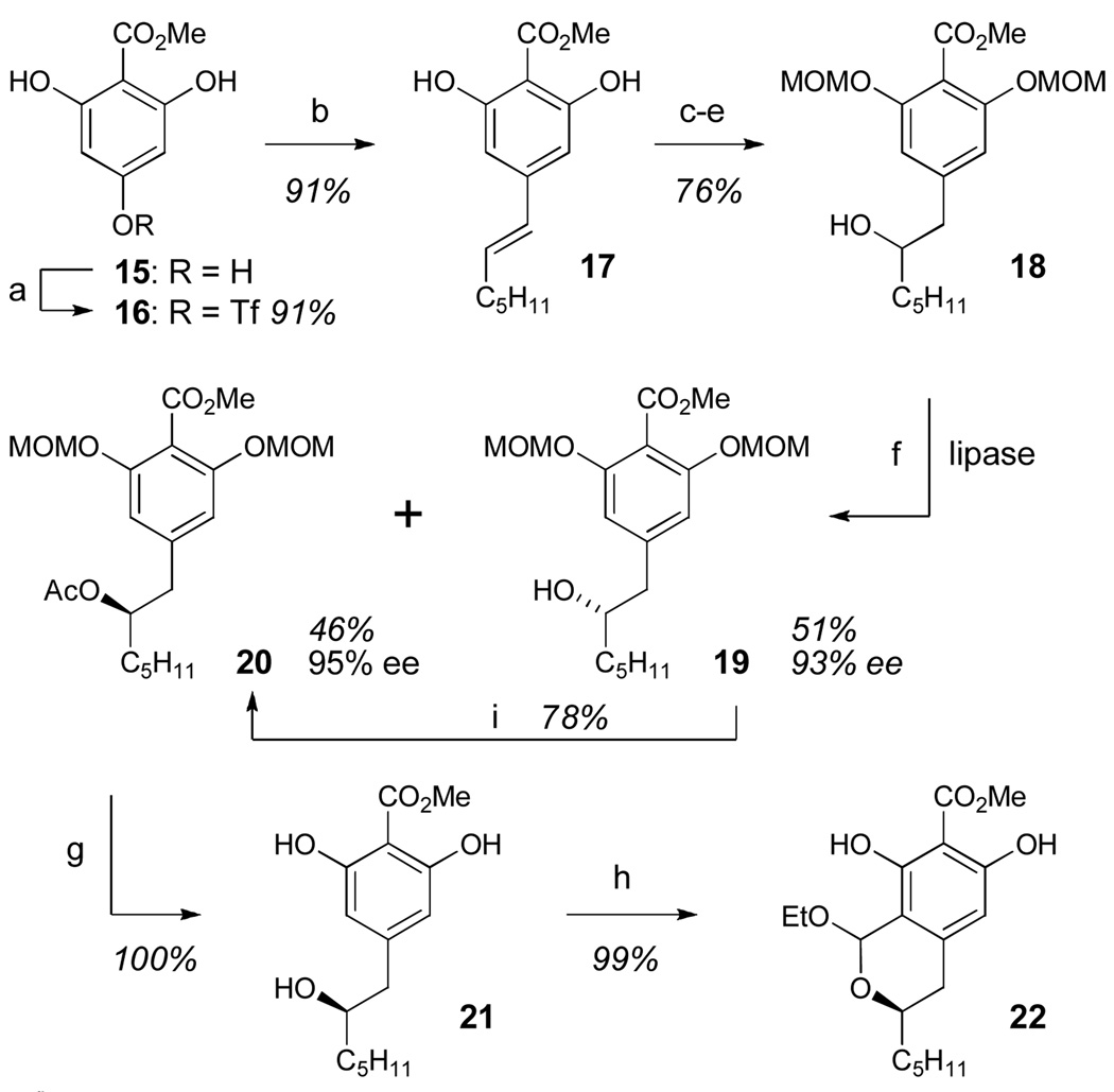 Scheme 3