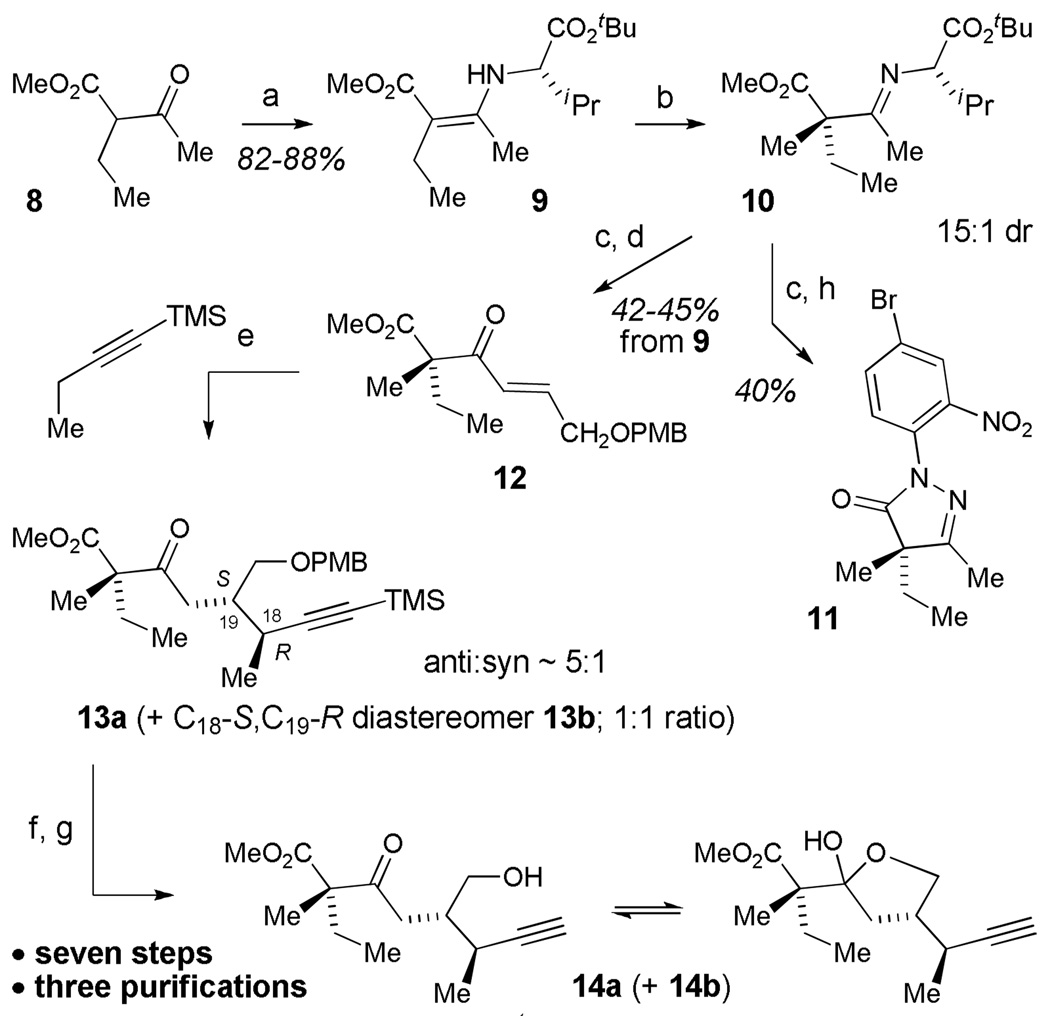 Scheme 2