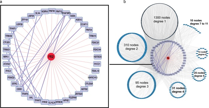 FIG 6 