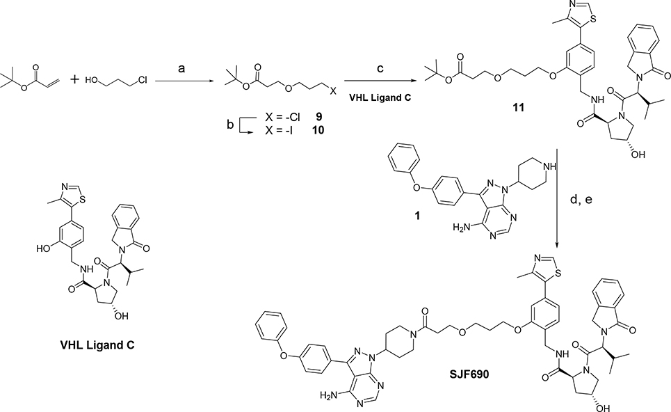 Scheme 3.