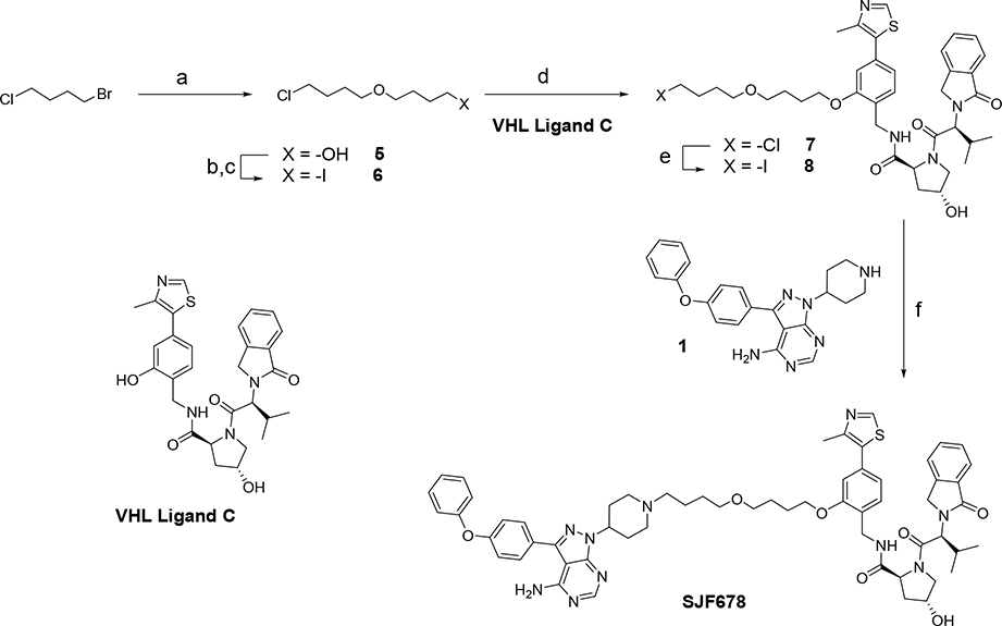 Scheme 2.