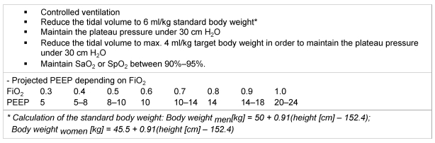 Table 7