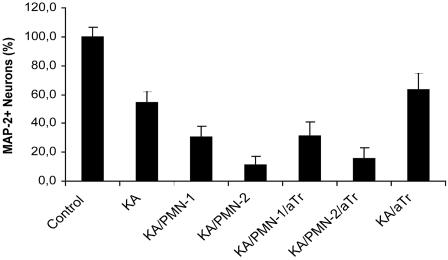 Fig. 8.