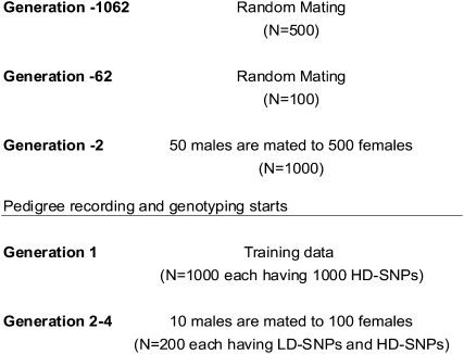 Figure 1.—