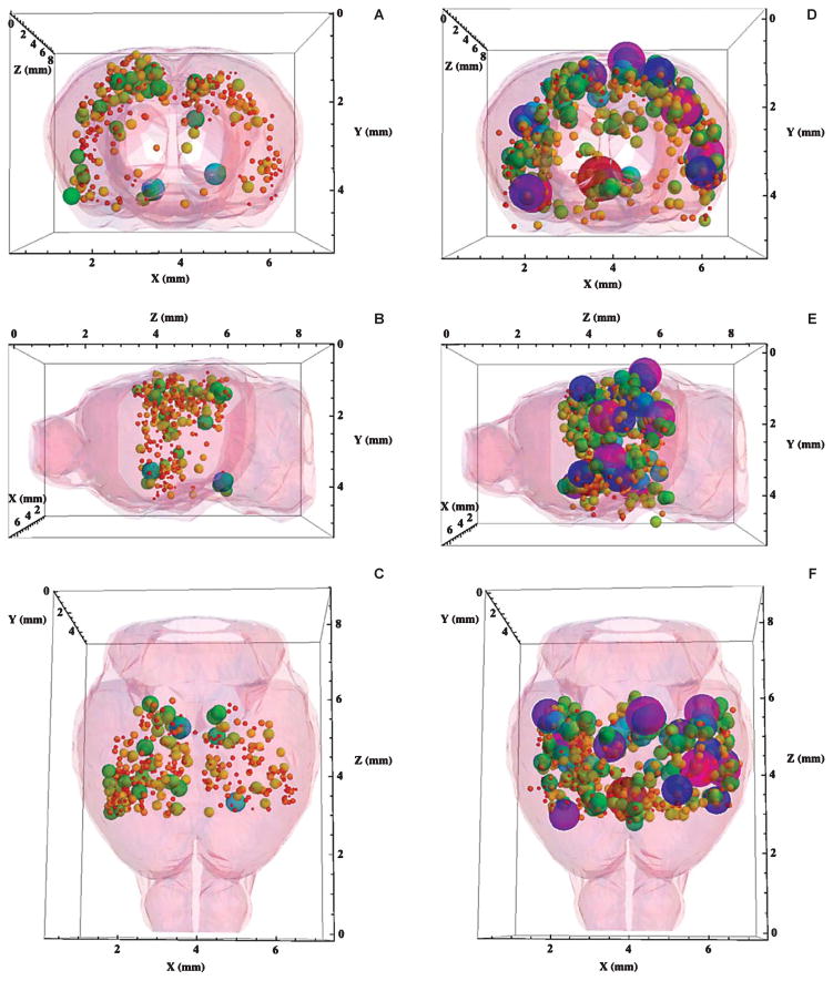 Fig. 4