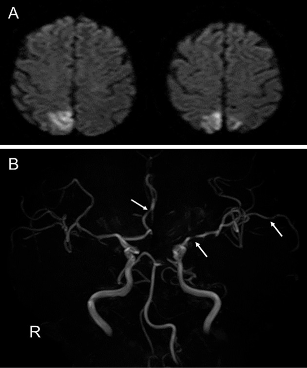 Figure 1.