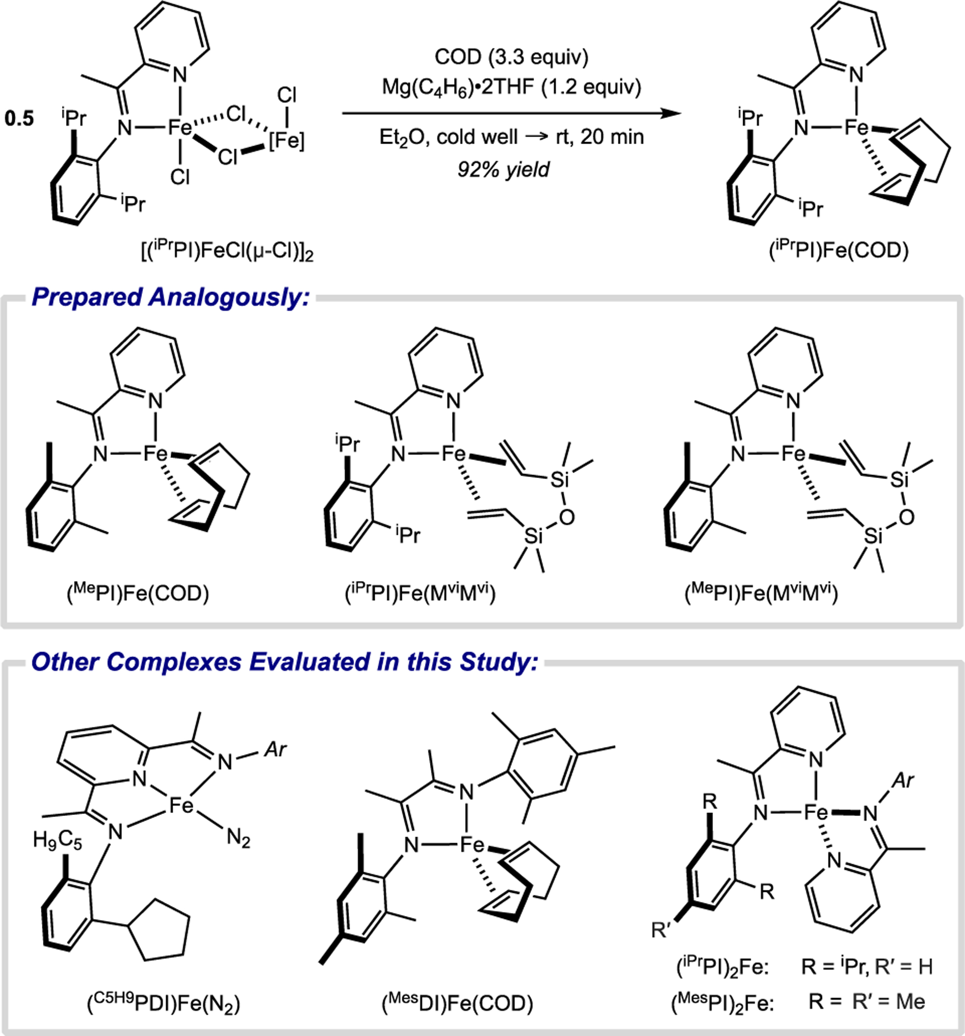 Scheme 3