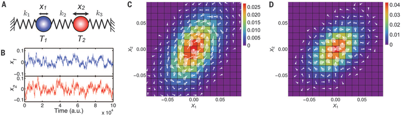 Fig. 2.