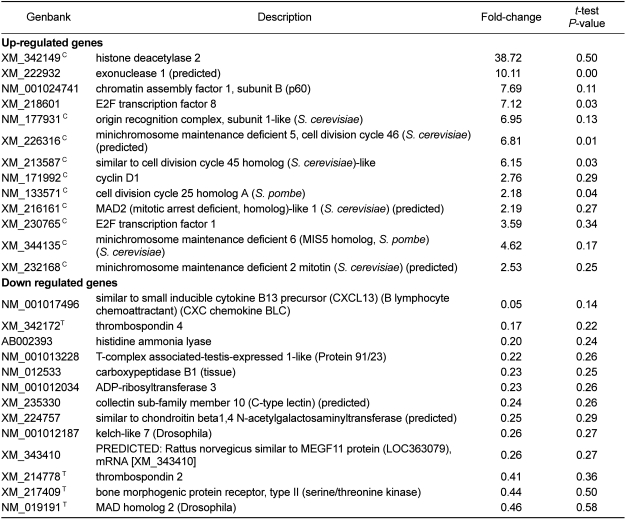graphic file with name lar-27-161-i001.jpg