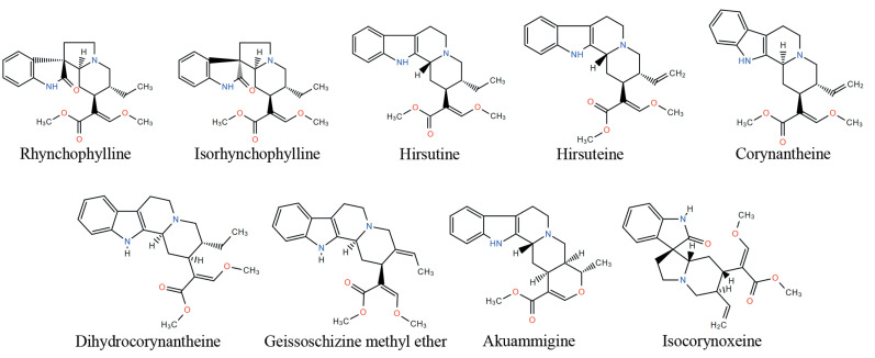 Fig. (3)