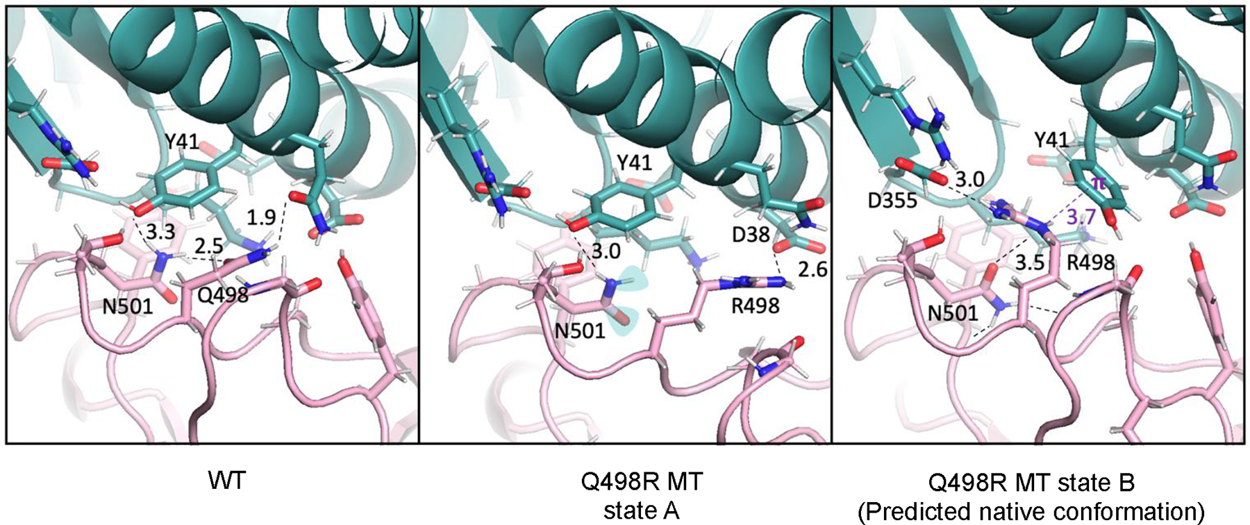 Figure 4.