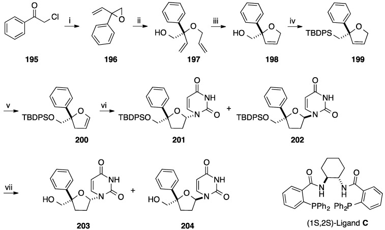 Scheme 22