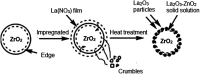 Fig. 11