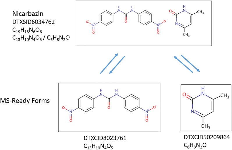 Fig. 4