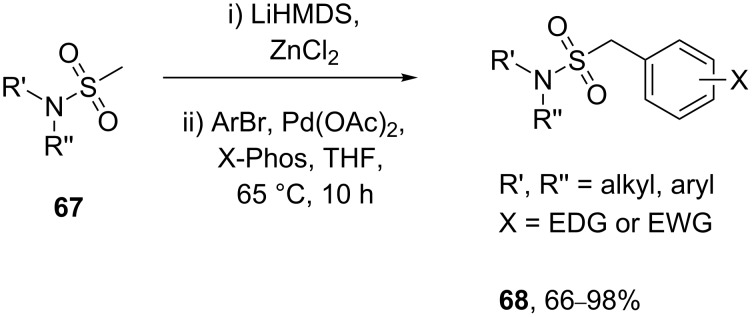 Scheme 14