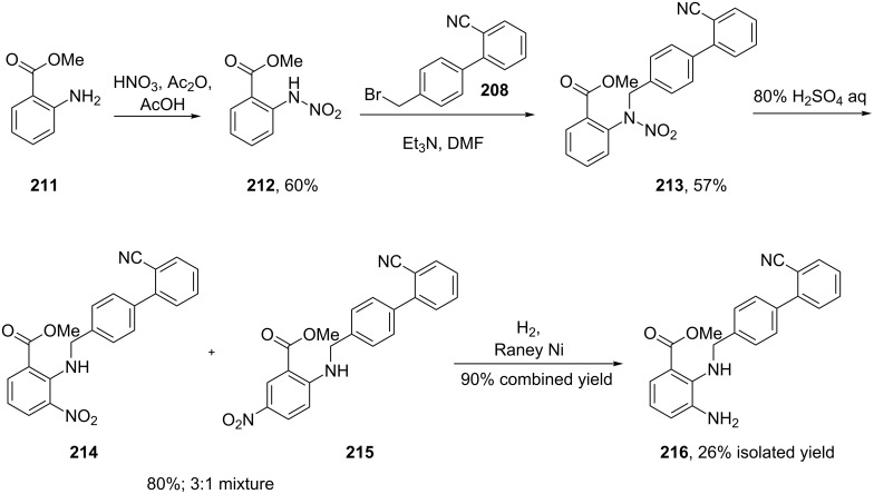 Scheme 42