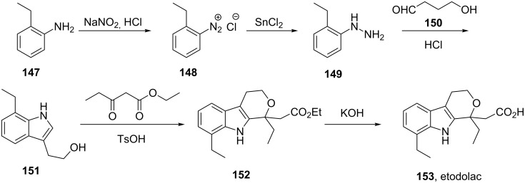 Scheme 31