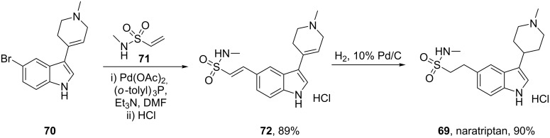 Scheme 15