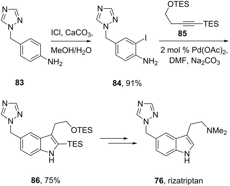 Scheme 19