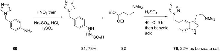 Scheme 18