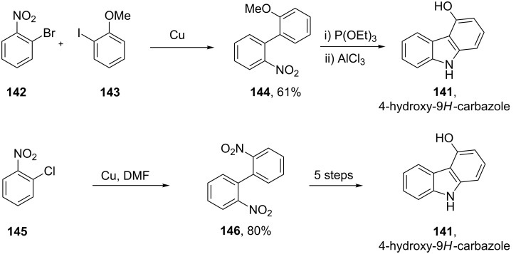 Scheme 30