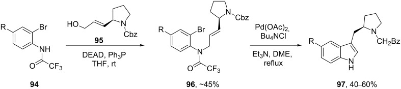 Scheme 21