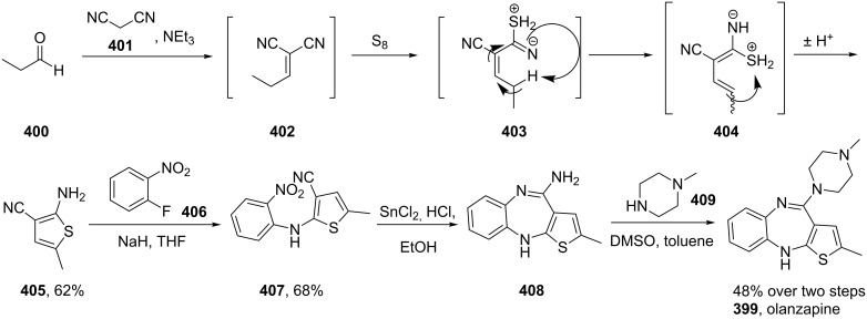 Scheme 79