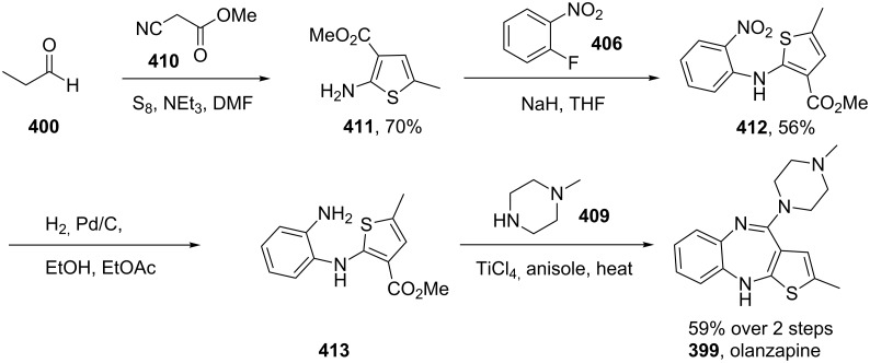 Scheme 80