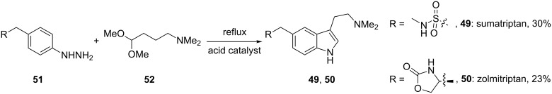 Scheme 9