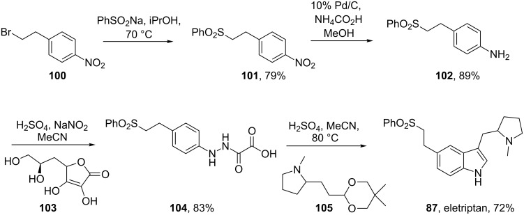 Scheme 23