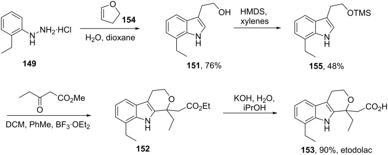 Scheme 32