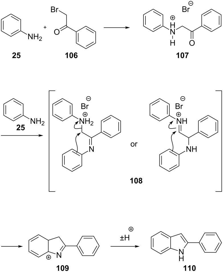 Scheme 24