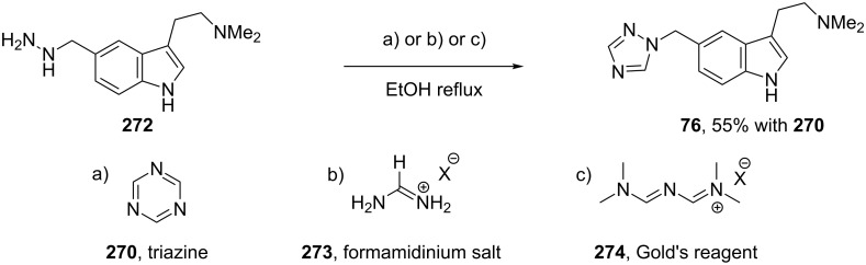 Scheme 54