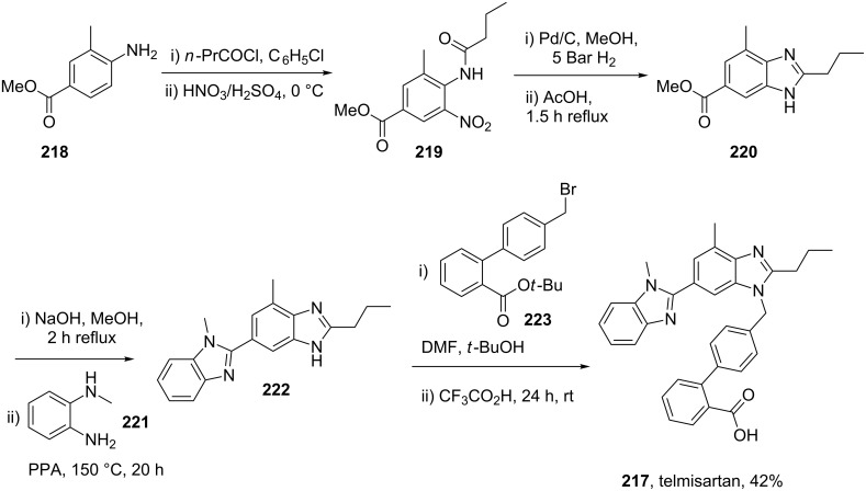 Scheme 43