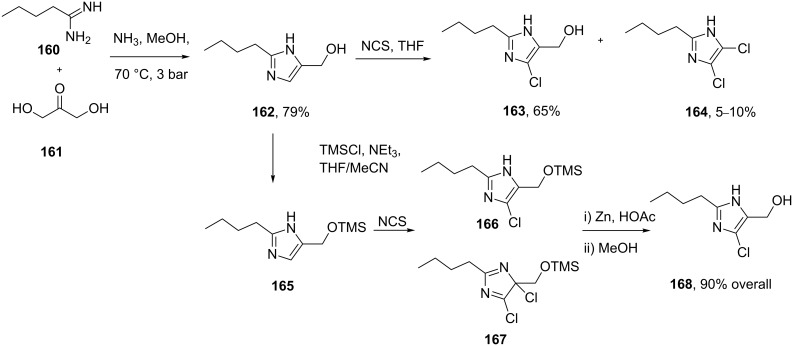 Scheme 33