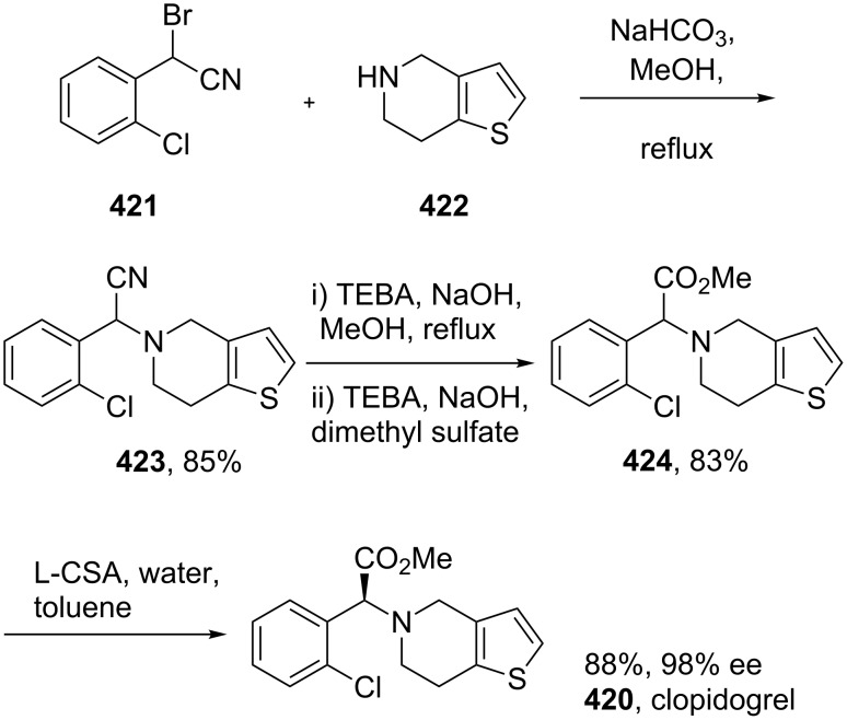 Scheme 81