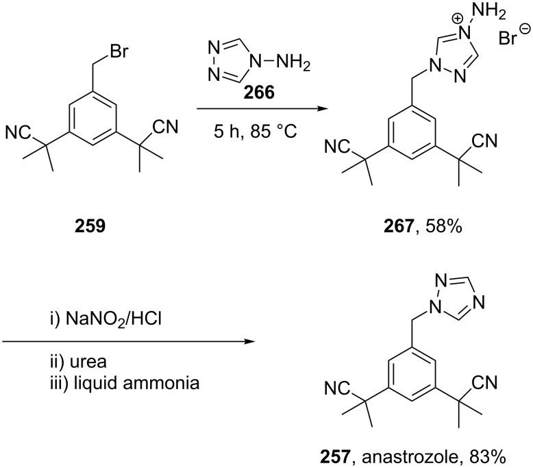 Scheme 52